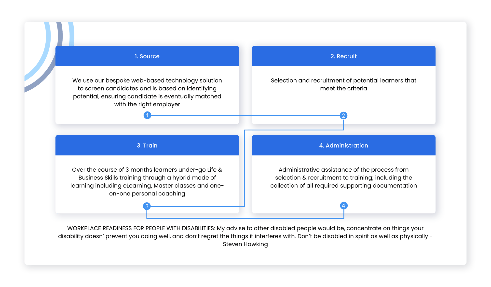 Diagram 3@2x Diagram 3@2x